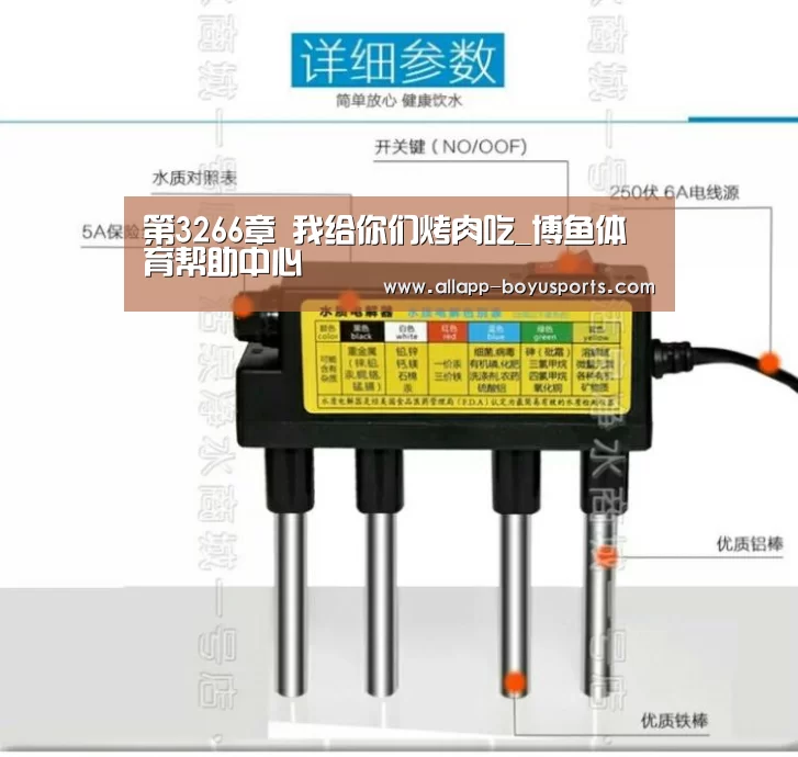 第3266章 我给你们烤肉吃_博鱼体育帮助中心 (图2) 常见问题+官方客服支持